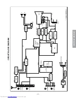 Preview for 21 page of Toshiba 32Z13B Service Manual