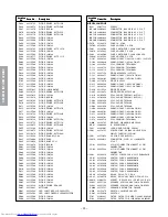 Preview for 30 page of Toshiba 32Z13B Service Manual