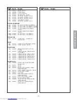 Preview for 31 page of Toshiba 32Z13B Service Manual