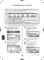 Preview for 106 page of Toshiba 32ZP46 Series Owner'S Manual