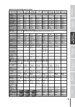 Preview for 13 page of Toshiba 34HF81 Owner'S Manual