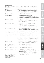 Preview for 53 page of Toshiba 34HF81 Owner'S Manual