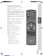 Preview for 21 page of Toshiba 36AFX63 Owner'S Manual