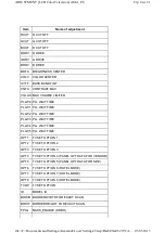 Preview for 5 page of Toshiba 37A3030D Service Manual