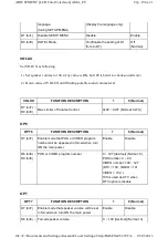 Preview for 20 page of Toshiba 37A3030D Service Manual