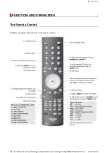 Preview for 23 page of Toshiba 37A3030D Service Manual