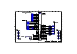 Preview for 137 page of Toshiba 37A3030D Service Manual