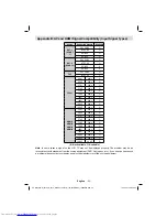 Preview for 34 page of Toshiba 40KV700B Owner'S Manual