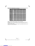 Preview for 36 page of Toshiba 40KV700B Owner'S Manual