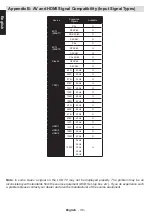 Preview for 39 page of Toshiba 40L1353B Online Manual