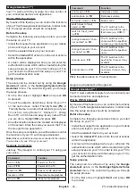 Preview for 45 page of Toshiba 42 UL21 Series Operating Instructions Manual