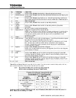 Preview for 34 page of Toshiba 4200FA CT Installation And Operation Manual