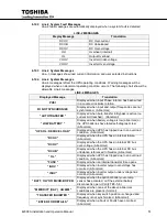 Preview for 61 page of Toshiba 4200FA CT Installation And Operation Manual