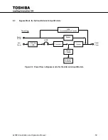 Preview for 71 page of Toshiba 4200FA Series Installation And Operation Manual