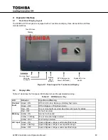 Preview for 75 page of Toshiba 4200FA Series Installation And Operation Manual