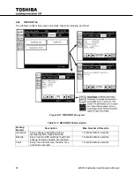 Preview for 92 page of Toshiba 4200FA Series Installation And Operation Manual