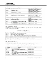 Preview for 96 page of Toshiba 4200FA Series Installation And Operation Manual