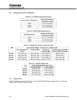 Preview for 114 page of Toshiba 4200FA Series Installation And Operation Manual