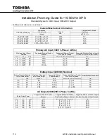 Preview for 122 page of Toshiba 4200FA Series Installation And Operation Manual