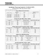 Preview for 123 page of Toshiba 4200FA Series Installation And Operation Manual