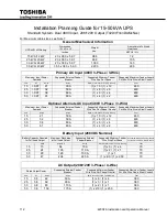 Preview for 124 page of Toshiba 4200FA Series Installation And Operation Manual