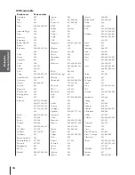 Preview for 14 page of Toshiba 42H81 Owner'S Manual