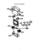 Preview for 17 page of Toshiba 42WP56P Service Manual