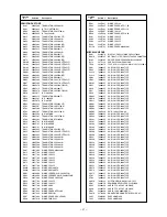 Preview for 21 page of Toshiba 42WP56P Service Manual