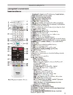 Preview for 9 page of Toshiba 43U775 Series Owner'S Manual