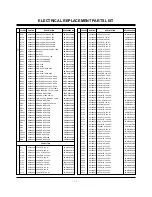 Preview for 19 page of Toshiba 44NHM54 Service Manual