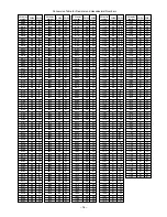 Preview for 16 page of Toshiba 46HM84 - 46" Rear Projection TV Service Manual