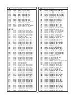 Preview for 23 page of Toshiba 46HM84 - 46" Rear Projection TV Service Manual