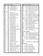 Preview for 27 page of Toshiba 46HM84 - 46" Rear Projection TV Service Manual