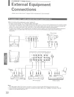 Preview for 32 page of Toshiba 46VW9UA Owner'S Manual