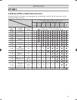 Preview for 71 page of Toshiba 46WL700A Owner'S Manual