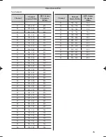 Preview for 75 page of Toshiba 46WL700A Owner'S Manual