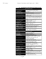 Preview for 8 page of Toshiba 48-1250 A Instruction Manual