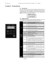 Preview for 19 page of Toshiba 48-1250 A Instruction Manual