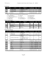 Preview for 25 page of Toshiba 48-1250 A Instruction Manual