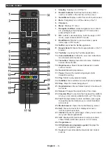 Preview for 10 page of Toshiba 49L3653DB Operating Instructions Manual