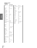 Preview for 14 page of Toshiba 50A11 Owner'S Manual