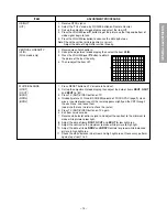 Preview for 13 page of Toshiba 50H82 Service Manual