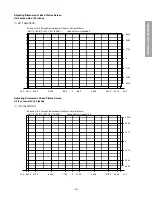 Preview for 15 page of Toshiba 50H82 Service Manual