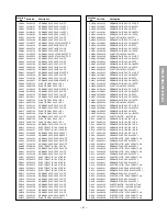 Preview for 29 page of Toshiba 50H82 Service Manual