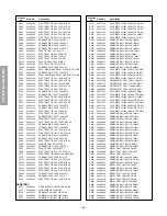 Preview for 30 page of Toshiba 50H82 Service Manual