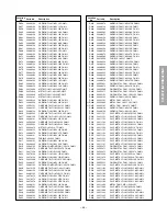 Preview for 31 page of Toshiba 50H82 Service Manual