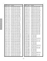 Preview for 36 page of Toshiba 50H82 Service Manual