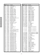 Preview for 40 page of Toshiba 50H82 Service Manual