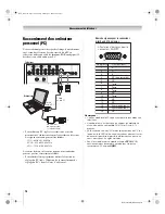 Preview for 18 page of Toshiba 50HMX96 - 50" Rear Projection TV (French) Manual D'Installation