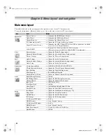 Preview for 22 page of Toshiba 50HMX96 - 50" Rear Projection TV Operating Manual